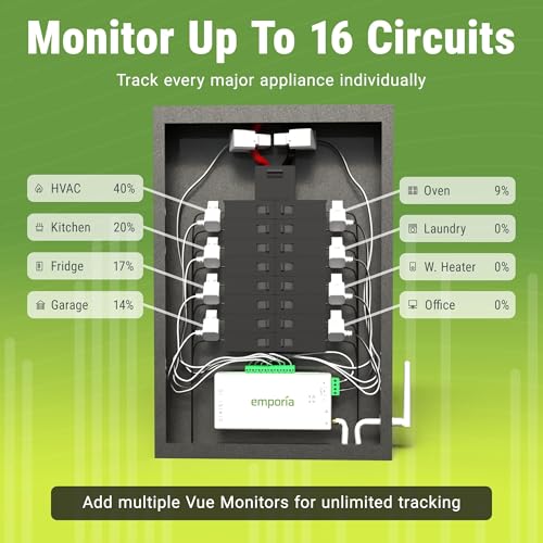 EMPORIA Vue 3 Whole Home Energy Monitor with 16 Circuit Sensors - Smart Home Power Usage Tracker, UL Certified Solar & Net Metering Module