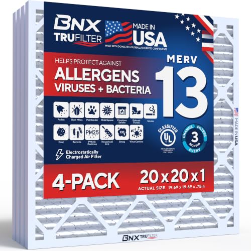 BNX 20x20x1 MERV 13 Air Filter 4-Pack for HVAC/Furnace - Made in USA