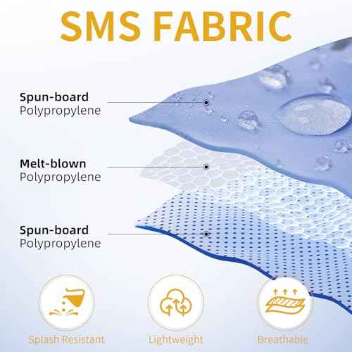 SMS Disposable Coverall, Hazmat Suits Coveralls with Hood and Elastic Wrists for Spray Paint Mechanic Work