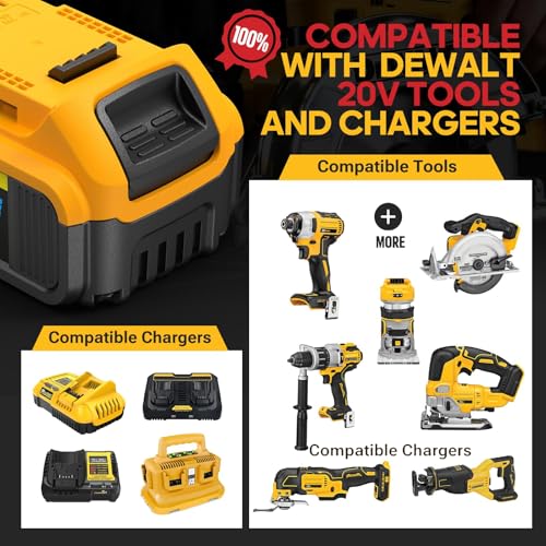 VelgoNyx 8Ah High Capacity Replacement Battery for Dewalt 20V Max Tools 2-Pack