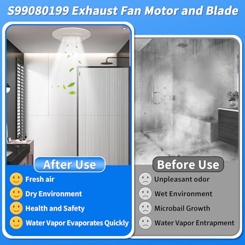 EJVFN Bathroom Exhaust Fan Motor Replacement Kit 80 CFM Quiet Ventilation
