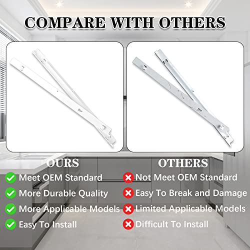 FETIONS Refrigerator Pan Hangers Left & Right Set - 240530601/701 Replacement
