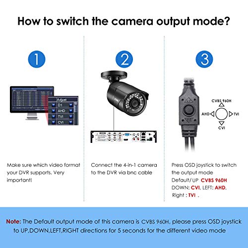 ZOSI 2.0MP HD 1080P 1920TVL Hybrid 4 in 1 TVI/CVI/AHD/CVBS Indoor Outdoor Home Security Cameras Weatherproof,120ft Night Vision,Aluminum Metal Housing,For 960H,720P,1080P,5MP,4K analog CCTV DVR