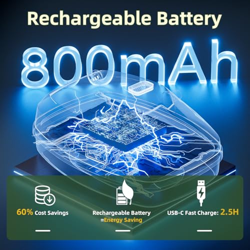 Rechargeable Automatic Noise Cancelling Headphones Electronic Ear Muffs Music Volume Adjustable for Racing Mowing