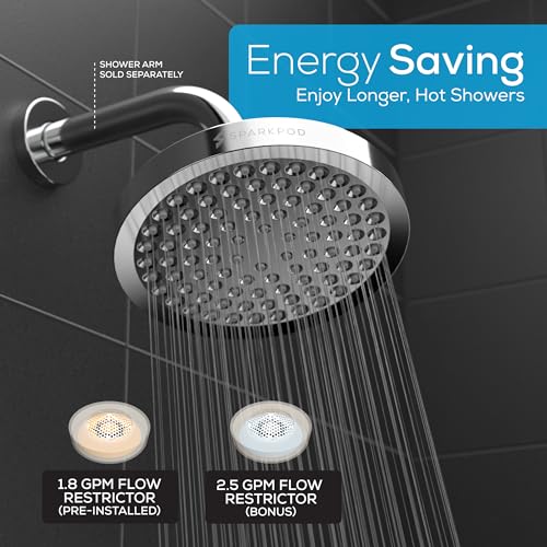 SparkPod 6 Inch Round Rain Shower Head Chrome Finish | Luxury, Water-Saving, Easy Install