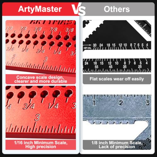 ARTYMASTER 7 Inch Carpenter Square Imperial 1/16" Precision Rafter Square - Aluminum Alloy AM13D (US)