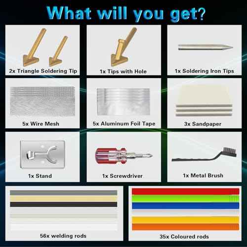 120W Plastic Welder, 5 Tips 3 in 1 Plastic Welding Kit, Plastic Repair Kit With 106pcs Welding Rods, 2-Speed Portable Gun Style Bumper Repair Kit For Plastic Welding, Car Bumper, Kayak Repair