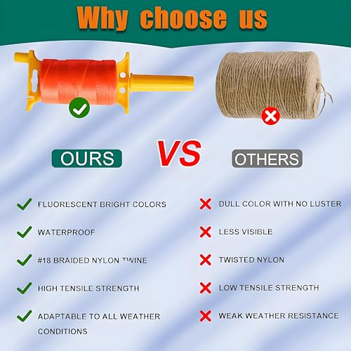 Reloadable Line Reel,Mason Line String line with Handle, 600 Ft Length Nylon Twine,18 Braided Nylon String for Gardening Or Masonry Tools,Outdoor Kite£¬Twine String for Gardening Fluorescent Orange