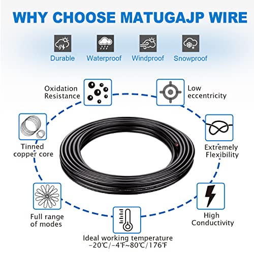 50FT 18/2 AWG Electrical Extension Wire Black & Red 2 Conductor, Flame Retardant