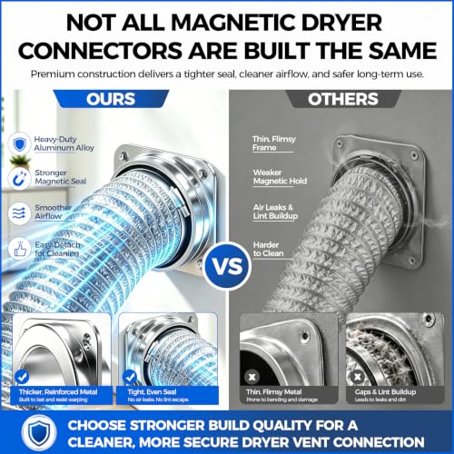 ALORAIR Silver Magnetic Dryer Vent Connector Kit - 4-Inch Quick Connect DV180