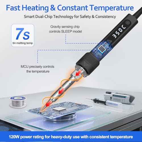 120W LED Soldering Iron Kit, 7s Fast Heating Adjustable Temp 356-968¢µ Auto Sleep Precision Welding Gun Tools Electronics Repair with Solder Wire, 5 Soldering Tips, Desoldering Pump, Stand, Tweezers