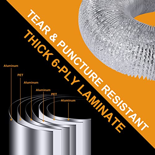 Steelsoft 4 Inch Flexible Dryer Vent Exhaust Duct Hose 3 Feet - Heavy Duty Aluminum