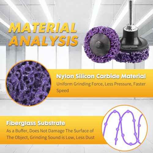 Strip Discs Quick Sanding Discs Stripping Wheel Stripper Abrasive Wheel for Drill, Strip Paint Clean Welds Remove Metal Wood Rust Scale & Oxidation (2INCH-10Pack)