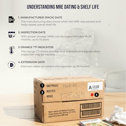 Leevax Military-Grade MRE Meals 24-Meal A&B Bundle, Inspection 2026+ Emergency Food Supply
