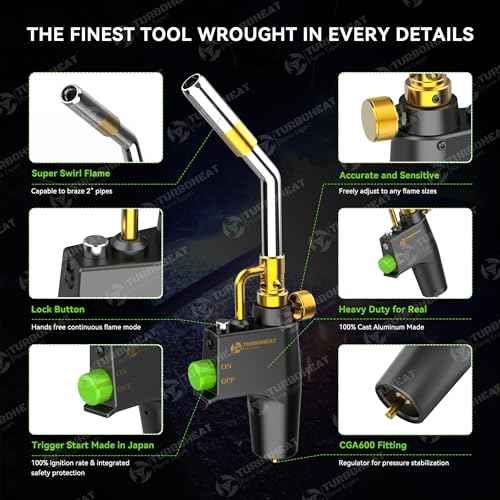 Heavy-Duty Propane Torch Head with Metal Handle & Auto-Igniter - for Propane/MAPP Gas (Cylinder Not Included) - Industrial Torch for Welding, Soldering, Brazing