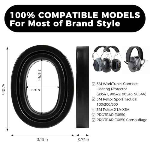 Soft Gel Ear Pads for 3M WorkTunes Series,Compatible with Peltor Sport RangeGuard TAC100 300 500 Shooting Range Earmuffs,Gel Ear Cushion,Hearing Protection Replacement Gel Ear Cups