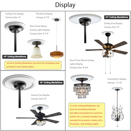 EIFHYT 13-inch White Molded Nylon Ceiling Medallion for Light Fixtures & Fans