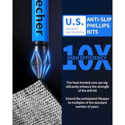 6-Inch Long Phillips Head Drill & Screwdriver Bits 5-Pack, 2 Phillips Bits #2 Impact Magnetic, S2 Alloy Steel, CNC Anti-Slip, 1/4" Hex Shank, Ph2 for Impact Driver, by DCWecher