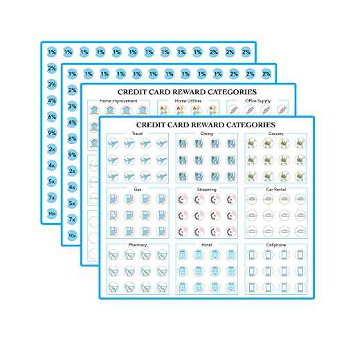 Credit Card Reward Categories for Points or Miles self Adhesive Decals Stickers Labels,Credit Card Organize Tracker Organization (Blue)