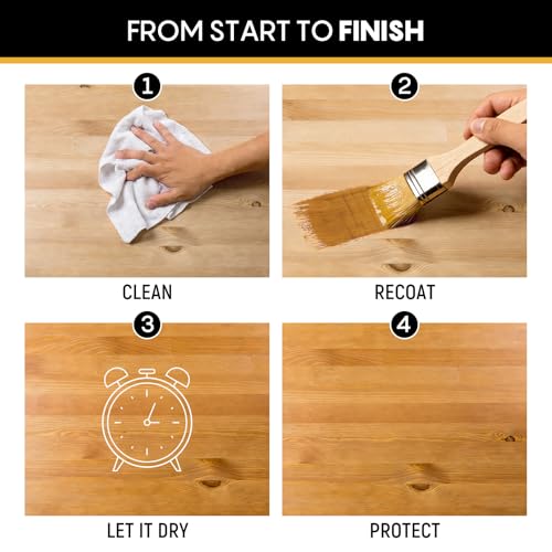 SENVEN 100ml Water-Based Polyurethane Clear Gloss Wood Finish Fast Dry Sealant