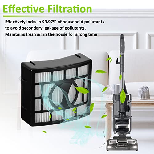 Shark Replacement Filter set for ZU560/561/562/UV650 Lift-Away Vacuum – 2 Foam, 2 Felt, 2 Motor Filters (ZU560-4P)