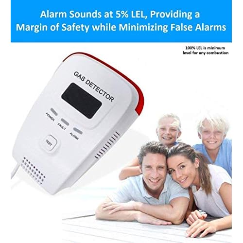 Gas Leak Detector for Home ? Natural Gas, Propane, Methane, Butane, LPG, LNG Alarm ? Plug-in Combustible Gas Monitor & Safety Sensor for Kitchen, RV, Camper, Trailer