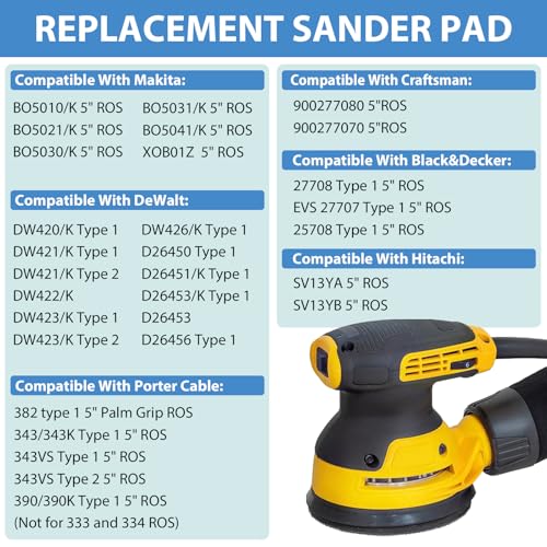 5" Replacement Sander Pad for Makita, 5 Inch 8 Hole Hook and Loop Sander Pads for Makita BO5010, BO5030K, BO5031K Compatible with DeWalt D26451,D26453, Porter Cable 382(1 Pack)