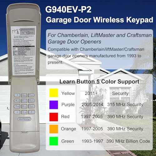 Universal Garage Door Opener Keypad for Liftmaster Chamberlain Craftsman Wayne Dalton Openers Produced Since 1993, Wireless Keypad Keyless Entry, Replaces 877/878MAX 377/977/877/66LM, Safe Security