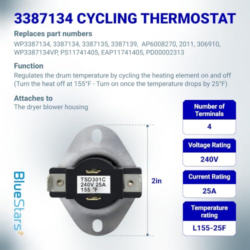 BlueStars 3387134 Dryer Cycling Thermostat & 3392519 Thermal Fuse Kit