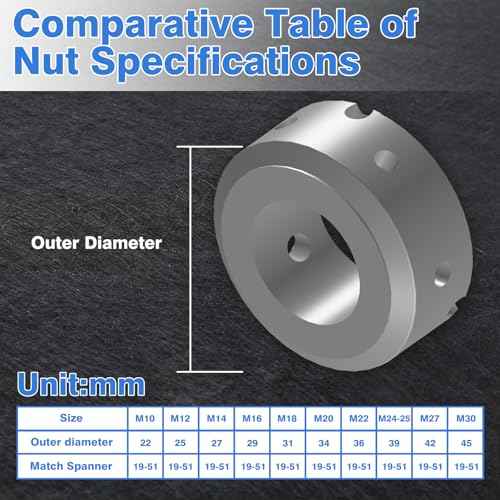 Adjustable C Spanner Hook Wrench Tool Adjustable Pin Spanner Wrench Tool for Mechanical Equipments Vehicles Tighten Lock Nuts & Bearings, Round Head, 3/4-2"(19-51mm), Chrome-Vanadium Steel