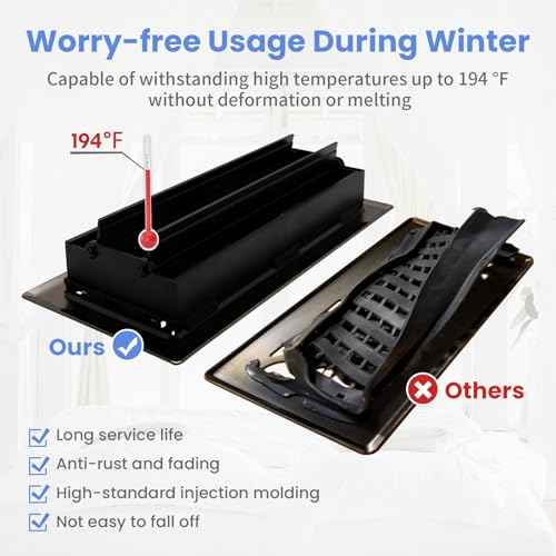 4x14 Inches 2 Pack Heavy Duty Walkable Floor Register - Easy Adjust Air Supply Lever Decorative Floor Vent Covers, Savannah Design Vent Covers for Home - Oil Rubbed Bronze