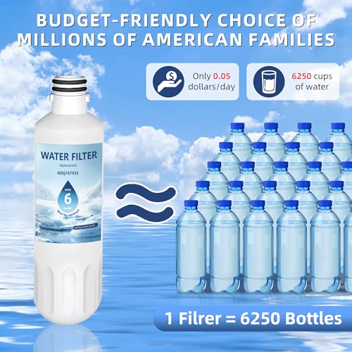 Ramco LT1000P Water Filter Replacement 6-Month Set for LG & Compatible Models (Variation 3)