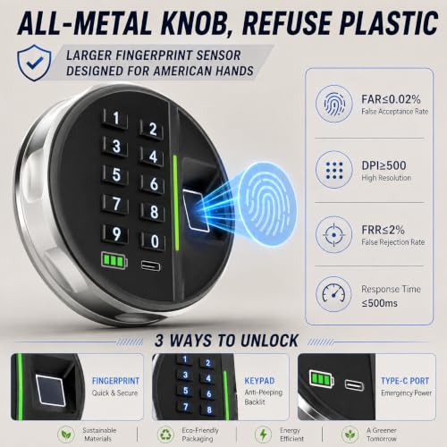 Grimtron 20LB Biometric Safe with Fingerprint & PIN Lock, 9.84"H x 9.84"D x 13.78"W