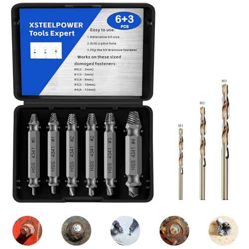 Gifts for Men,Damaged Screw Extractor Set,Gifts for Adults Men & Remover for Stripped Screws Nuts & Bolts Drill Bit Tools for Easy Removal of Rusty,9Pcs Drill Bit Bolt Extractor Kit & Twist Drill Bits