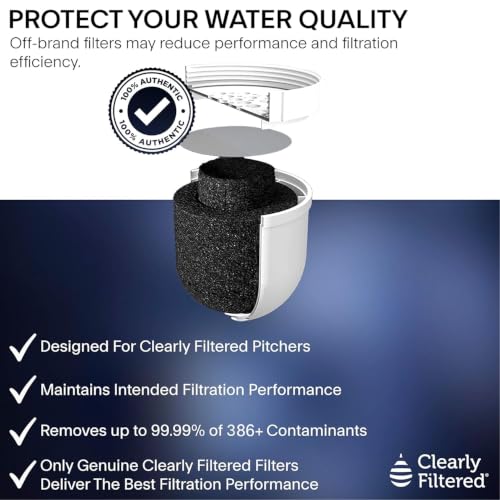 Clearly Filtered Water Filter Pitcher Replacement - Pack of 1