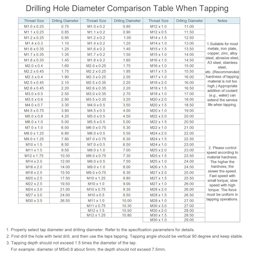 uxcell Metric Thread Tap M8 x 1.25 H2 120mm Extra Long Titanium Coated High Speed Steel 6542 Straight Flute Screw Thread Milling Machine Taps Threading Tapping Repair Tool