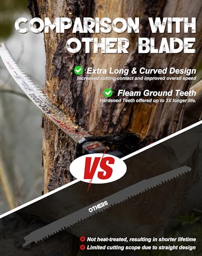EZARC 15 Inch / 3 Reciprocating Saw Blades - 6 TPI Pruning & Cutting Pack