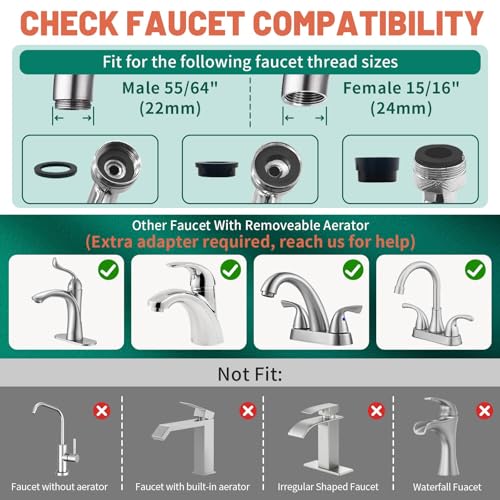 CECEFIN Swivel Faucet Extender Sink Aerator - 1080° Rotating, 2-Mode, Brass & ABS