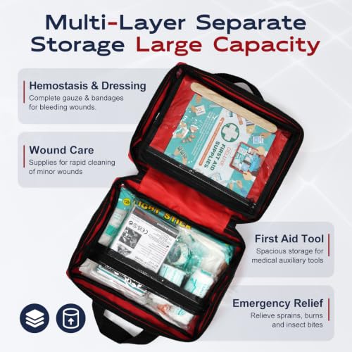 General Medi 309-Piece First Aid Kit Emergency Medical Supplies