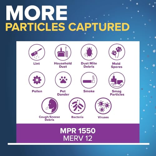 Filtrete 20x25x4 MERV 12 Air Filter, 2-Pack, Fits Honeywell & AprilAire, 19.88 x 24.63 x 4.31 in