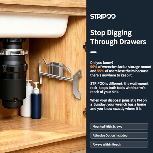 Garbage Disposal Unjamming Wrench Kit – Universal Hex & Sink Cleaning Tool