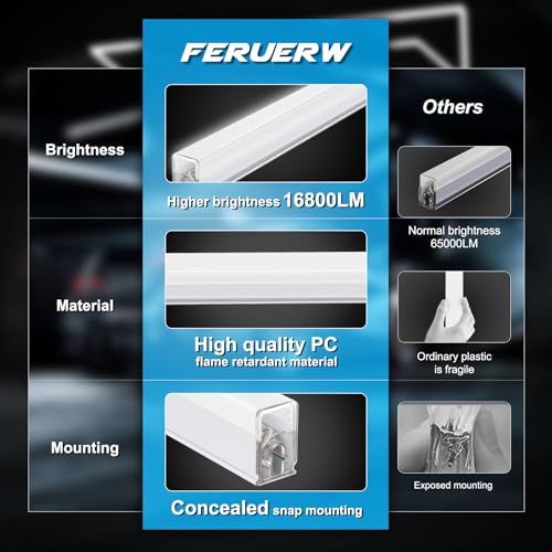 FERUERW 5 Hexagon LED Garage Light 6500K White, Energy-Saving 168W