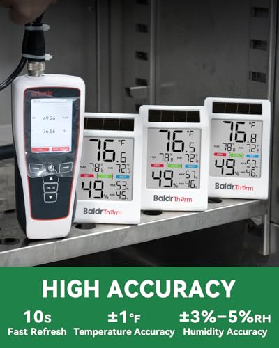 BALDR Solar Indoor Thermometer Hygrometer White 1 Pack (Max/Min, 3.2" Display)