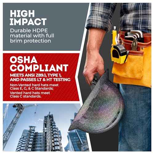 Acerpal Full Brim Hard Hat Vented, Class C, OSHA Construction Work Approved, Premium Carbon Fiber Design, Soft Padded 6 PT Adjustable Ratchet Suspension, Top Pad
