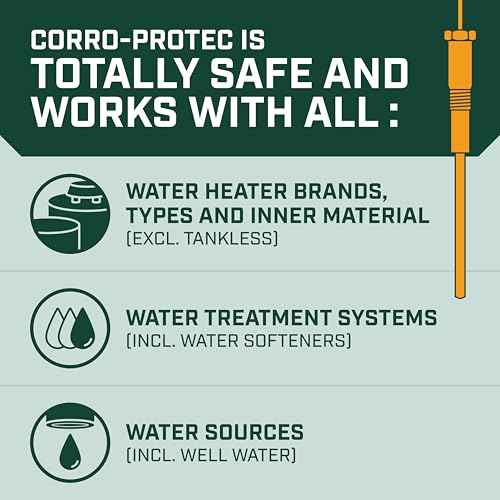 Corro-Protec Powered Anode Rod for Water Heater, 20-Year Warranty, Eliminates Rotten Egg/Sulfur Smell within 24 hours, Stops Corrosion and Reduces Limescale, Electrical Anode Rod Made of Titanium