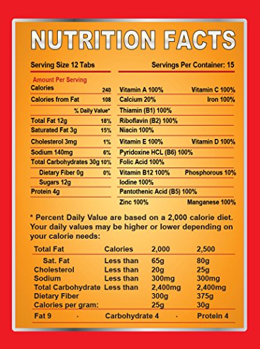 Emergency Survival Food Tabs - 10-Day Chocolate High-Protein Pack, 120 Tablets