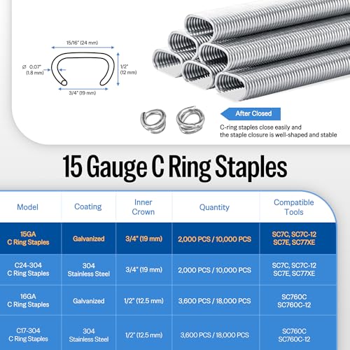 Meite 15 Gauge 3/4" Hog Rings - Galvanized Steel Staples for Mattress & Upholstery (10000 Count)