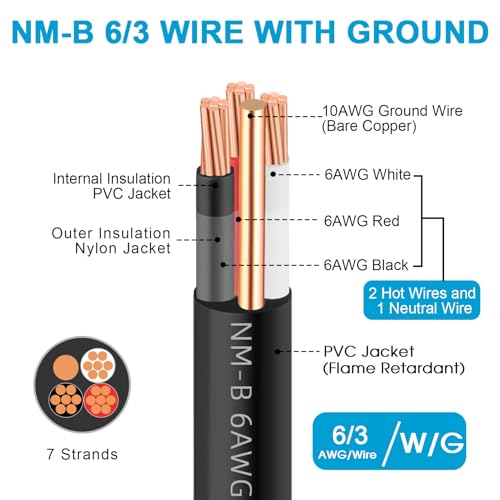 XMK 35 ft 6/3 NM-B Copper Wire with Ground - Indoor Residential Electrical Cable