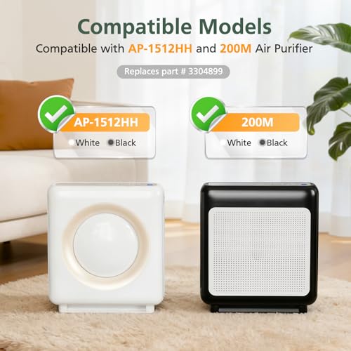 isinlive AP-1512HH Replacement Filter Set for Coway AP-1512HH/HHS & 200M (2 Efficient Filters + 6 Carbon Pre-Filters) – Not OEM