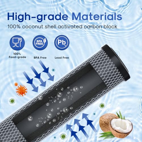ICEPURE 4 Pack 1 Micron 2.5 x 10 Inch CTO Carbon Whole House Water Filter